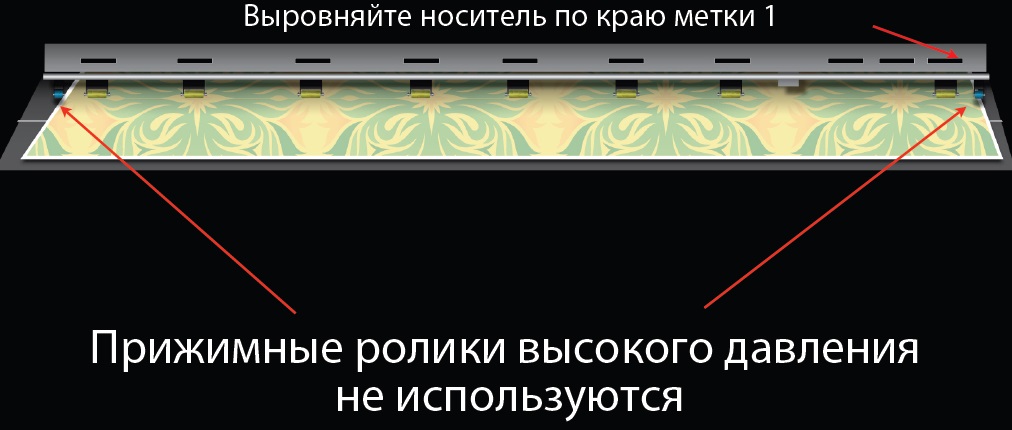 Загрузка носителей 3