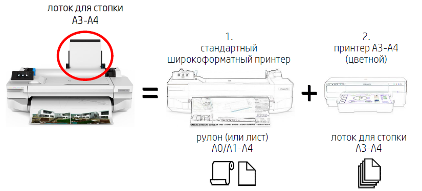 Универсальность.png