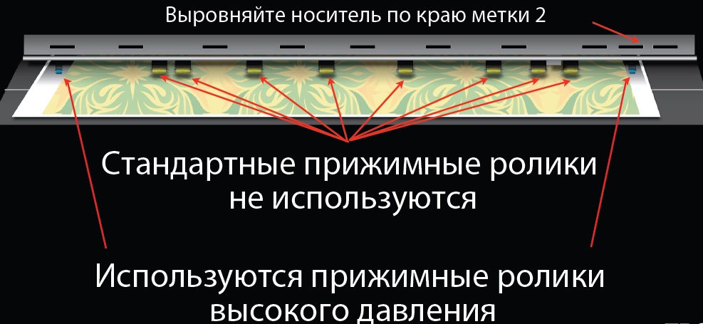 Загрузка носителей 14