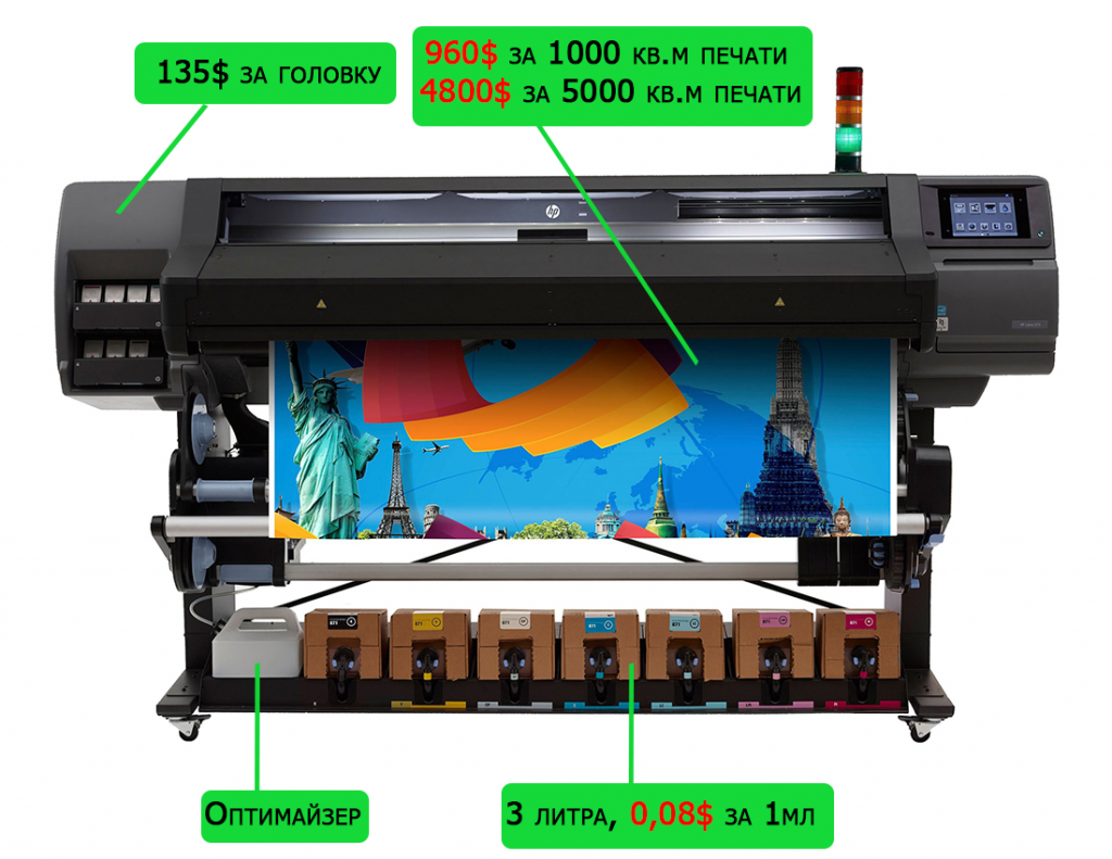 HP 570.png