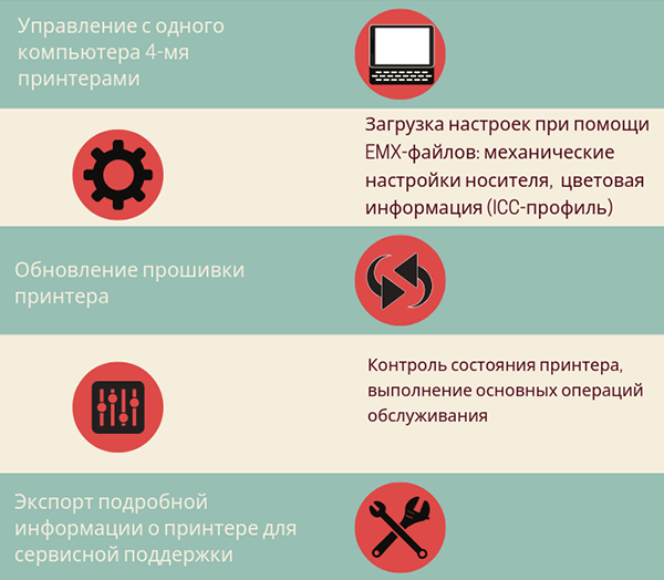 Управление с одного компьютера 4-мя принтерами - 2.png
