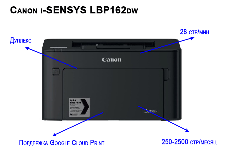 Canon LBP162dw.png
