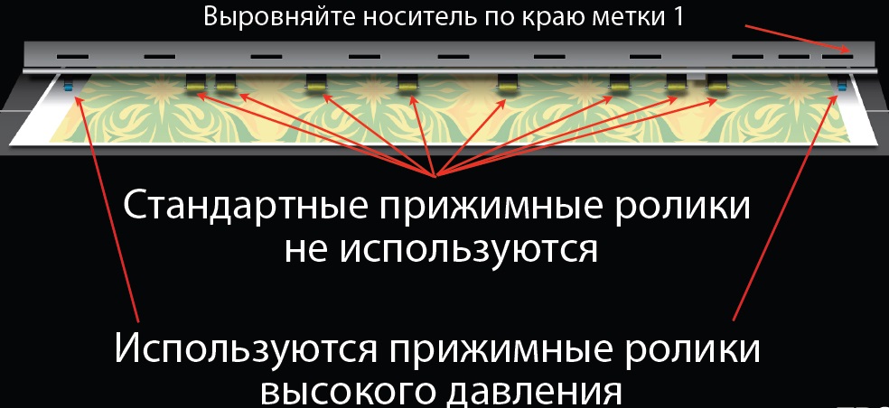 Загрузка носителей 13